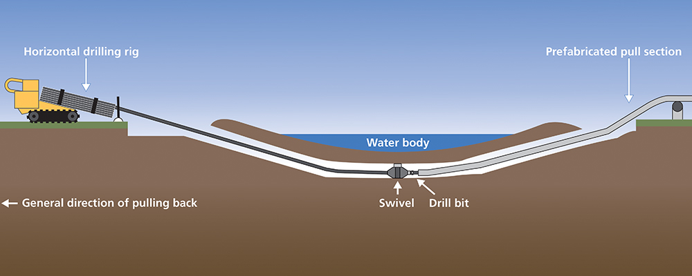 cgl hdd graphic 1000x400.jpg