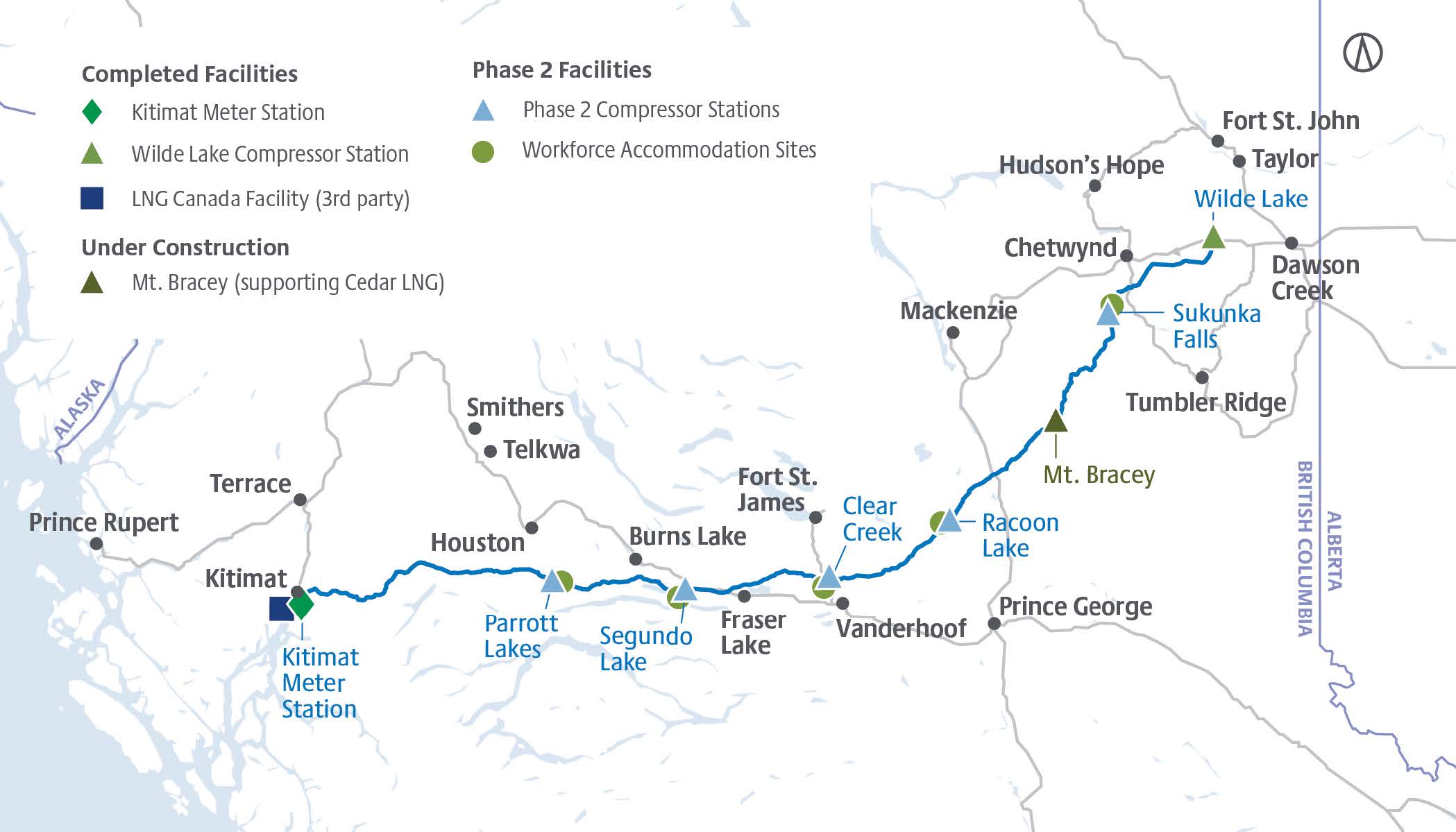 Map of CGL Phase 2